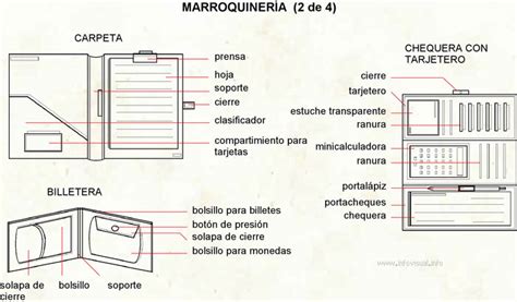 Cuero Diccionario Visual Didactalia Material Educativo