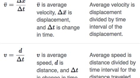 Average Speed Formula Physics Calculator