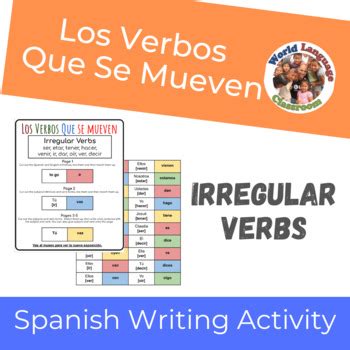 Common Spanish Irregular Verbs List And Sentences Spanishlearninglab