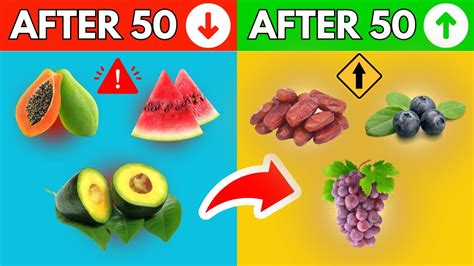 OVER 50 STOP EATING THESE FRUITS NOW SHOCKING HEALTH REVELATIONS