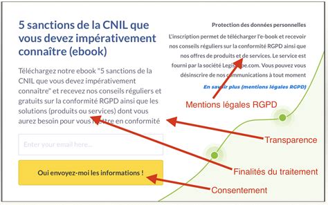 Formation Conformit Rgpd Site Web