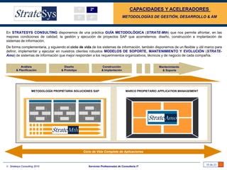 Stratesys Presentacion Corporativa Ppt