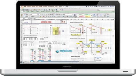 Hoja Excel Para El Calculo De Una Estructura Por Método De Cross Artofit