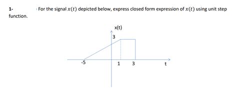 Solved For The Signal X T Depicted Below Express Closed Chegg