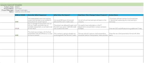 Plantilla De Lecciones Aprendidas Del Proyecto Nexdj