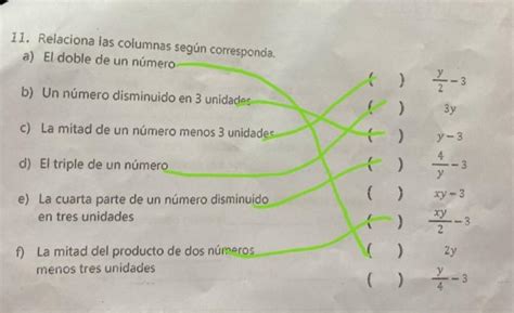 Relaciona las columnas según corresponda Brainly lat