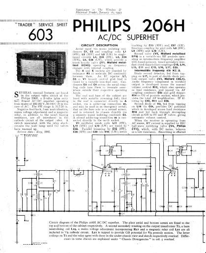 Philips 22ah572 Pa Stereo Amplifier Service Manual Inc Pcbs Schem Diags And Parts List 24 Pages