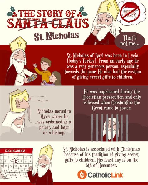 The Story Of Saint Nicholas For Kids