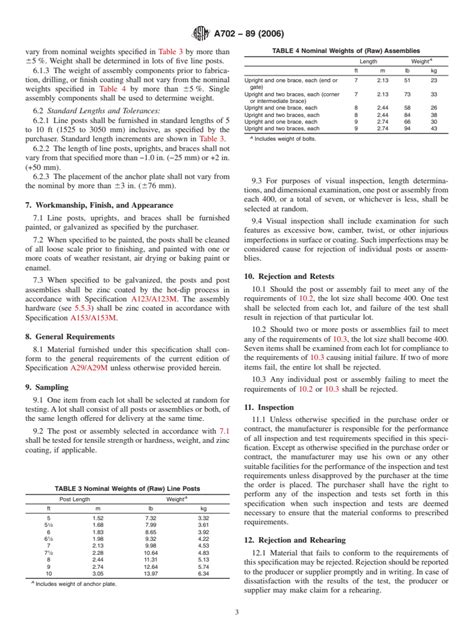 Astm A702 892006 Standard Specification For Steel Fence Posts And