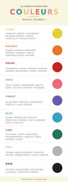 20 meilleures idées sur La signification des couleurs signification