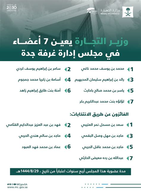 معالي وزير التجارة يصدر قرارًا وزاريًا بتعيين أعضاء في مجلس إدارة