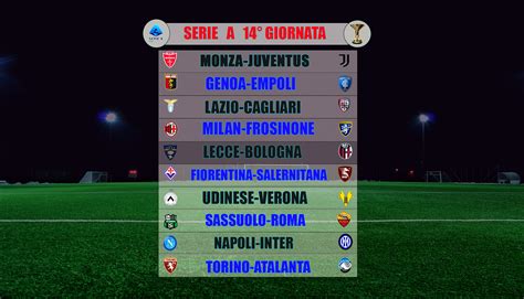 Torna La Serie A Programma E Dirette Tv Della 14 Giornata Football