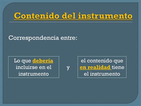 Validez De Contenido Y De Facie Ppt Descargar