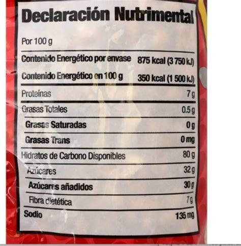 Chachitos Así fue como calificó este cereal la Profeco Defensa del