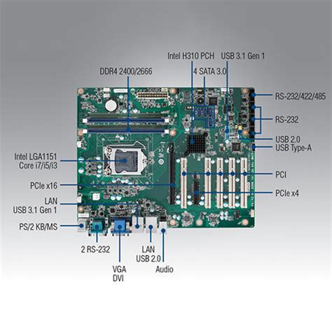 Green Aimb 706 Lga115 8th 9th Generation Intel Core Atx With Dvi Vga