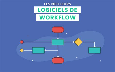 Les 12 Meilleurs Logiciels De Workflow Flux De Travail