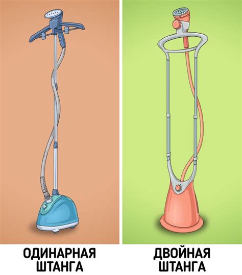 Как выбрать отпариватель / Бери и делай