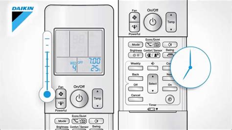 Daikin Ac Mode Symbols