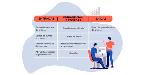 Exemplo De Plano Estrategico De Recursos Humanos Novo Exemplo