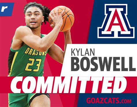 Basketball Recruiting - Commitment breakdown: Arizona lands four-star ...