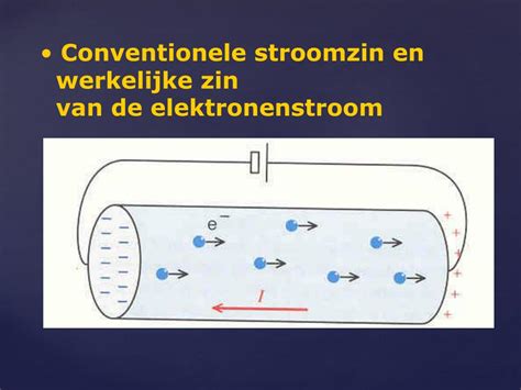 Ppt Inleidende Begrippen Ivm Elektrische Stroom Powerpoint