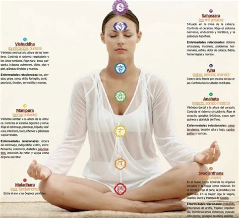 Terapia Armonización De Chakras Beauty