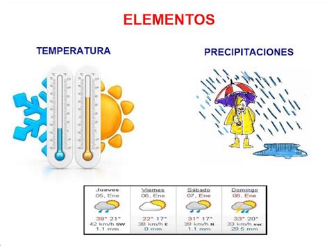 C Medio Primaria Ciencias Sociales Unidad