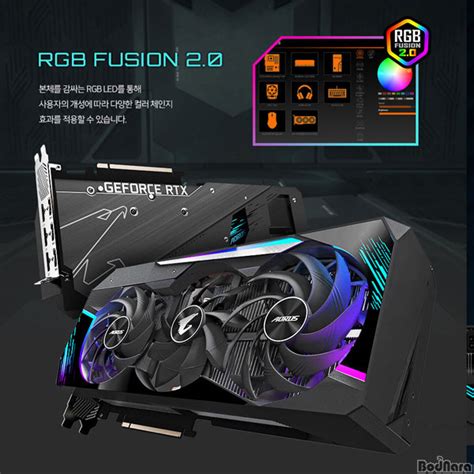 제이씨현시스템 Gigabyte 지포스 Rtx 3080 Ti 그래픽카드 4종 공식출시 보드나라 Ringkasan Business