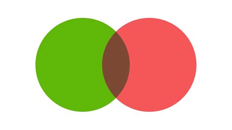green  red