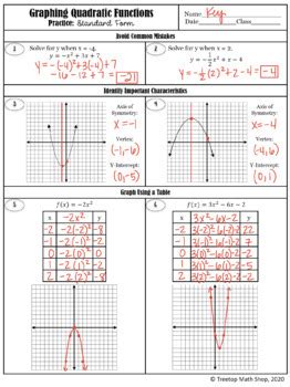 Graphing Quadratic Functions (Standard Form) - Notes, PowerPoint, and ...