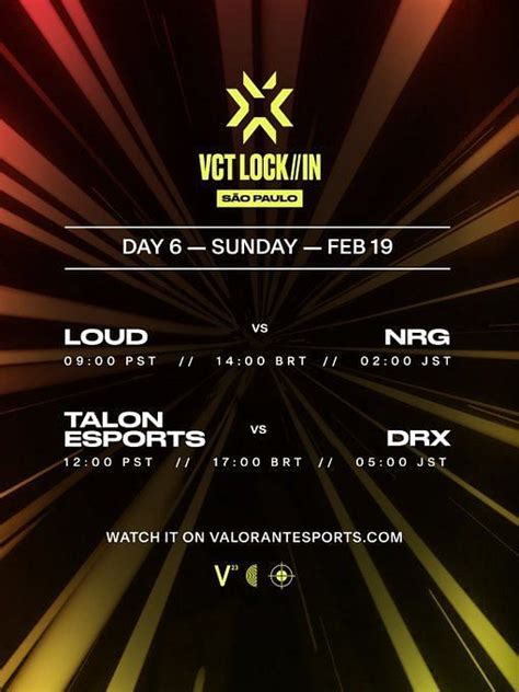 Lock In Drx Vs Talon Esports Vct Lock In Predictions Where