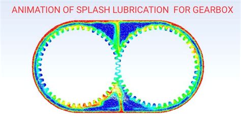 Animation Of Splash Lubrication For Gearbox Case 4 Youtube