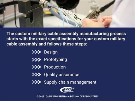 Manufacturing Custom Military Cables For Unique Applications Cables Unlimited Inc