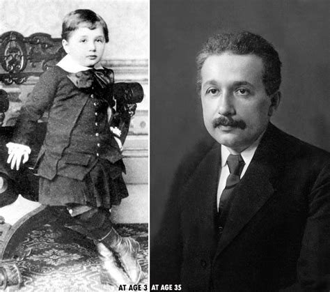 albert einstein early life     life  albert einstein