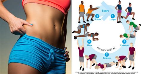 8 Simple Body Weight Exercises To Assist Weight Loss - GymGuider.com