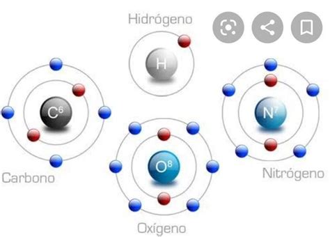 Dibuje Los Tomos De Carbono Hidrogeno Ox Geno Y Nitr Geno Ubique