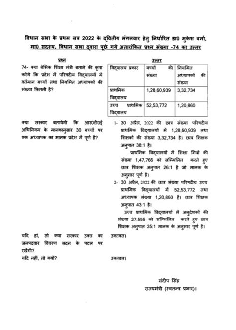 बेसिक शिक्षा विभाग में शिक्षकों के पद मानक के हिसाब से पूर्ण विभाग में परिषदीय शिक्षकों की कोई