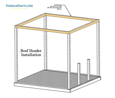 Square Gazebo Plans Blueprints For Four Sided Summerhouse Gazebo