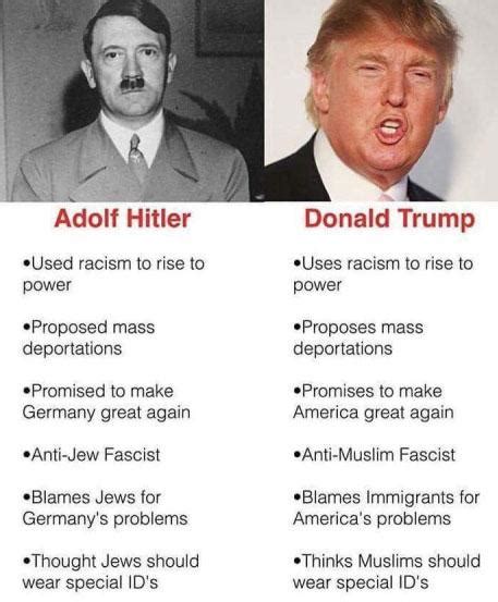 Donald Trump Compared To Adolf Hitler After Complete Shutdown Of