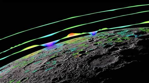 Why does Mercury still have a magnetic field?