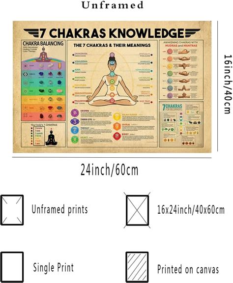 Verenix P Ster Vintage De Yoga De Chakras Decoraci N De Habitaci N