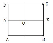 A Uniform Square Plate Abcd Has A Mass Of Kg If Two Point Masses Each