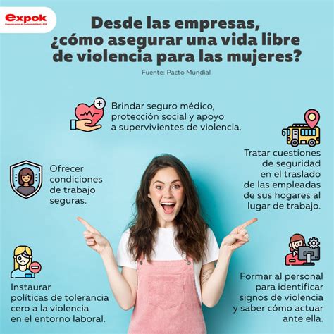 Desde Las Empresas C Mo Asegurar Una Vida Libre De Violencia Para Las