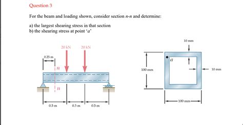 Solved For The Beam And Loading Shown Consider Section Nn Chegg