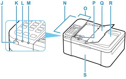 Canon Inkjet Manuals Tr Series Front View