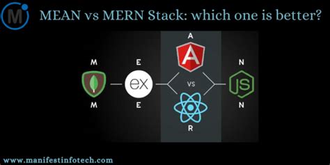 MEAN Vs MERN Stack Which One Is Better Manifest Infotech