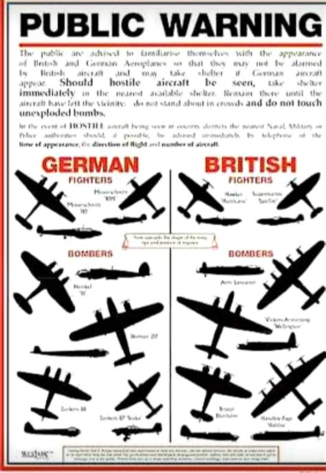 NEW A3 Poster Chart RAF Luftwaffe Aircraft Recognition WWII Etsy Hong