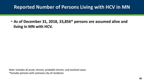 Std Hiv And Hepatitis 2018 Data Release Ppt Download