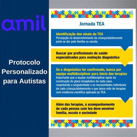 Profissionais Habilitados Para Diagnosticar O Tea - 🌟 Diagnóstico e Plano Terapêutico Individualizado para TEA 🌟 | Jessica ...