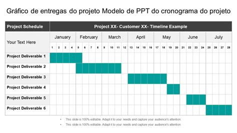 Os 10 Principais Modelos De Cronograma De Projeto Amostras E Exemplos